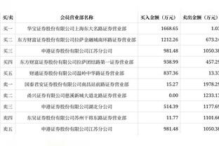 土媒：贝西克塔斯准备重建，有意与索尔斯克亚签约18个月